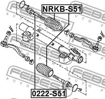 NRKBS51 FEBEST
