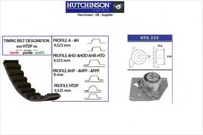 KH151 HUTCHINSON