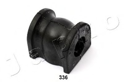 GOJ336 JAPKO
