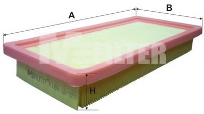 K169 MFilter