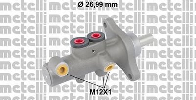 050832 METELLI