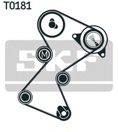 VKMA06128 SKF