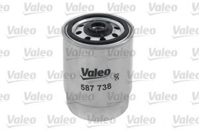 587738 VALEO
