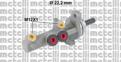 050833 METELLI
