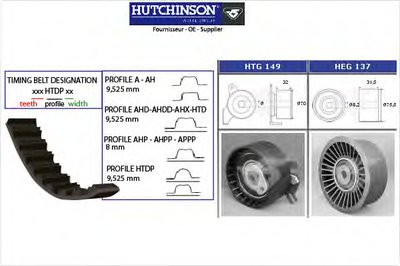 KH153 HUTCHINSON