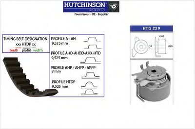 KH236 HUTCHINSON