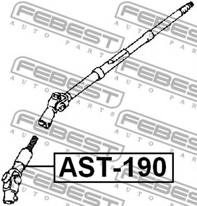 AST190 FEBEST