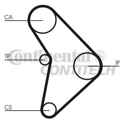 CT592 CONTITECH