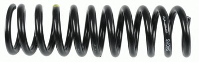 996071 SACHS