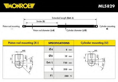 ML5829 MONROE
