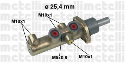 050446 METELLI