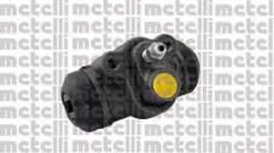 040921 METELLI