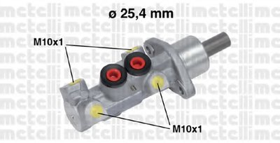 050604 METELLI