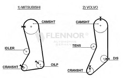 4260V FLENNOR