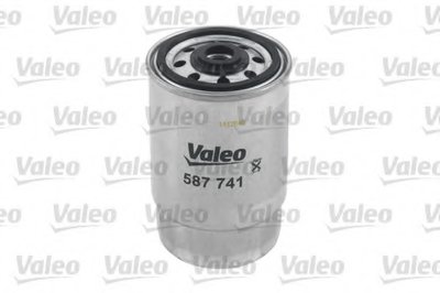 587741 VALEO