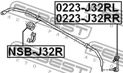 NSBJ32R FEBEST