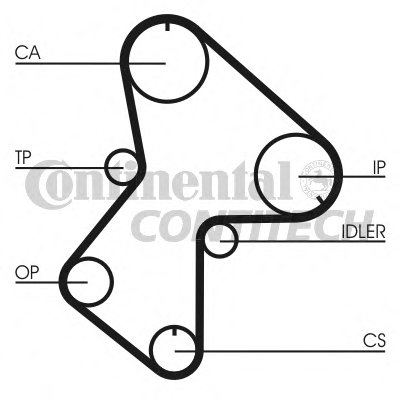 CT596 CONTITECH