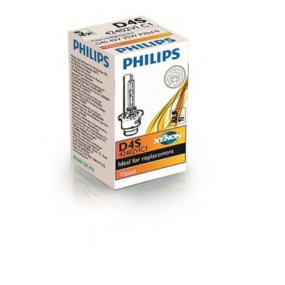 42402VIC1 PHILIPS