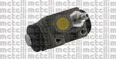 040923 METELLI
