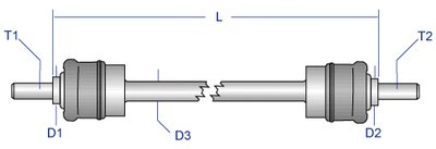 CIDS3348 MOOG
