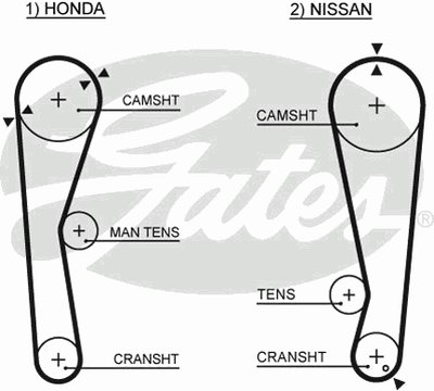5028 GATES