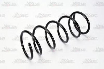 SG023MT MAGNUM TECHNOLOGY