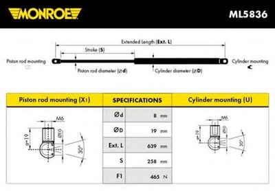 ML5836 MONROE