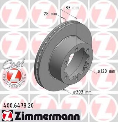 400647820 ZIMMERMANN