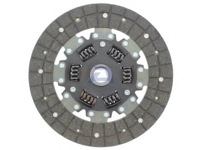 DN056U AISIN