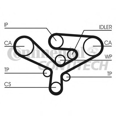 CT1135 CONTITECH