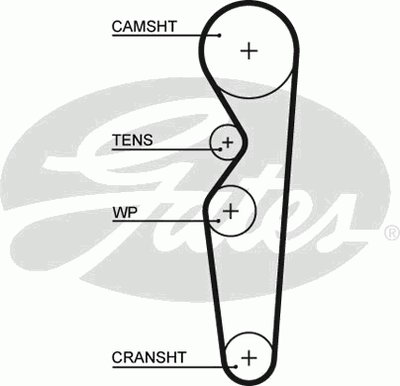 5138 GATES