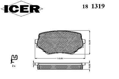 181319 ICER