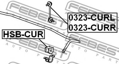 0323CURL FEBEST