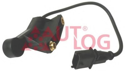 AS4220 Autlog