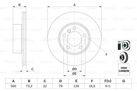 0986479A18 BOSCH